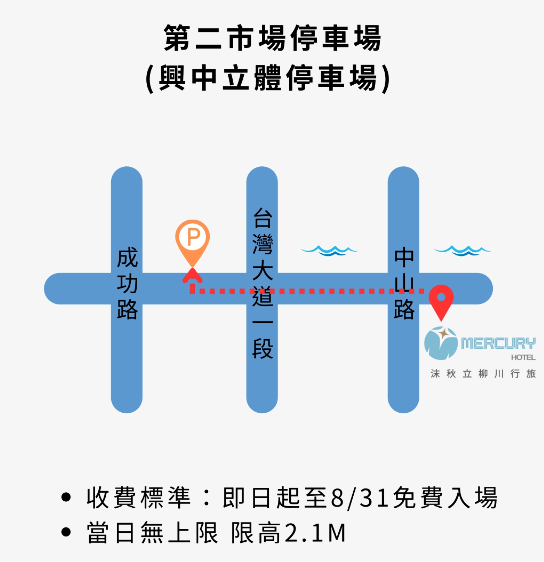 第二市場停車場