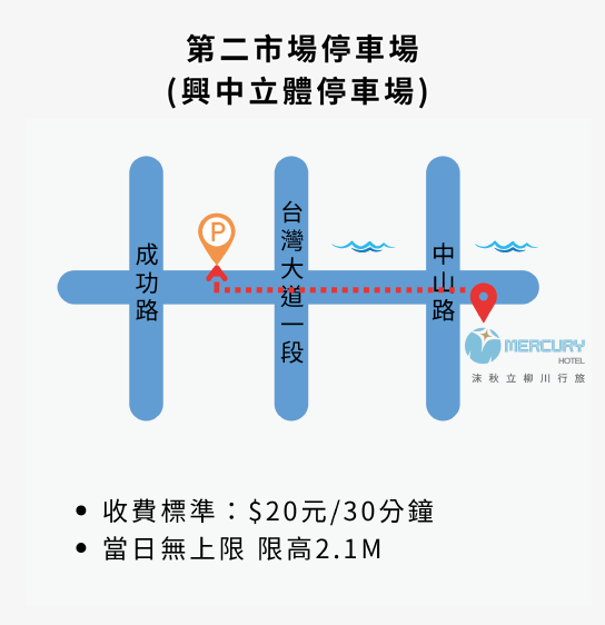 第二市場(官網)